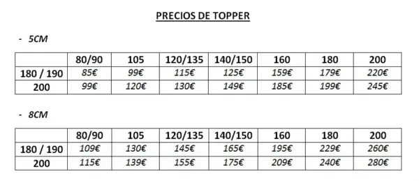 TOPPER VISCOELASTICO ALTURA 5 - Imagen 2