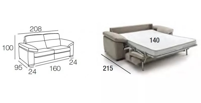 SOFÁ CAMA ITALIANO LOTIS EXPRES - Imagen 3